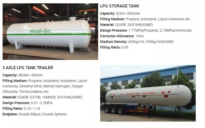 LPG Bullet 120m3 Gas Tank Plant 120cbm LPG Tanker 60mt Horizontal LPG Storage Tank for Sale