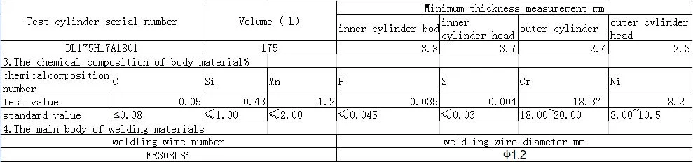 Medical and Industrial Use Liquid Nitrogen Dewar Cylinders